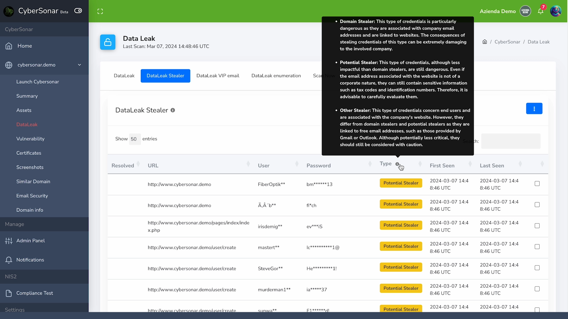 Monitorare i Data Leak – CyberSonar