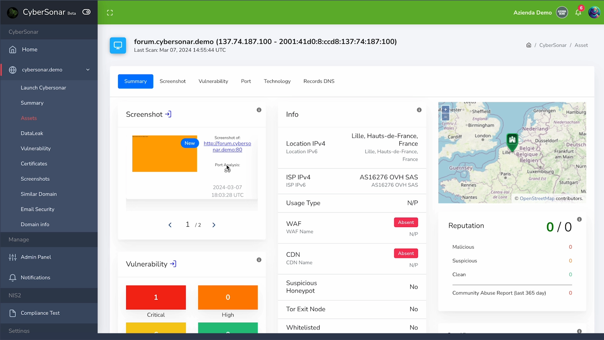 Organizzazione degli Assets – CyberSonar