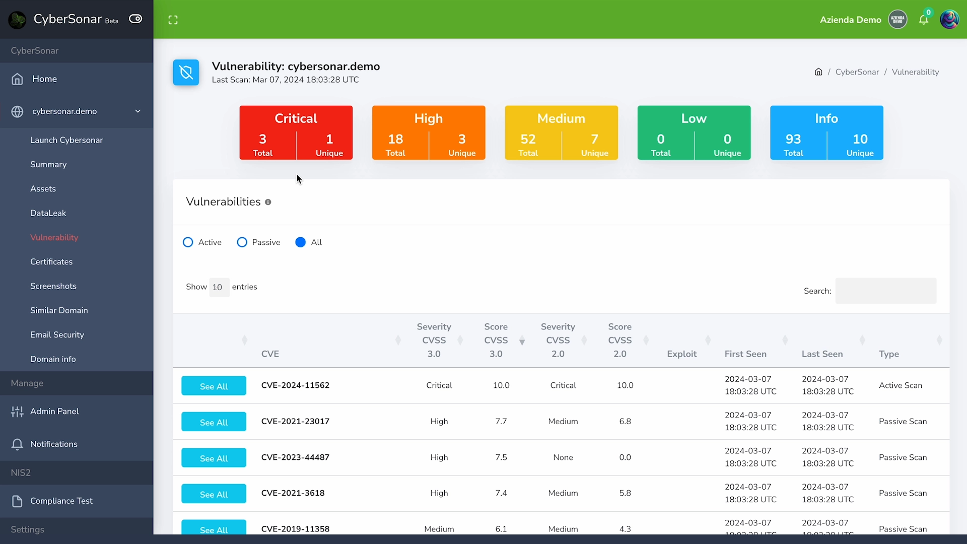 Mappare le Vulnerabilità – CyberSonar