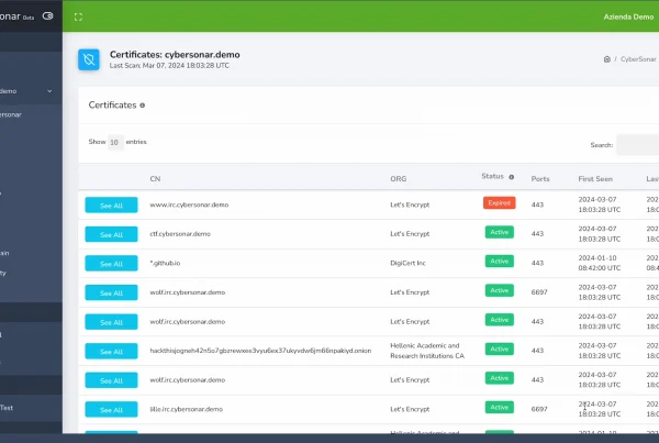 L'immagine rappresenta la dashboard di cybersonar in cui vengono elencati e gestiti i certificati