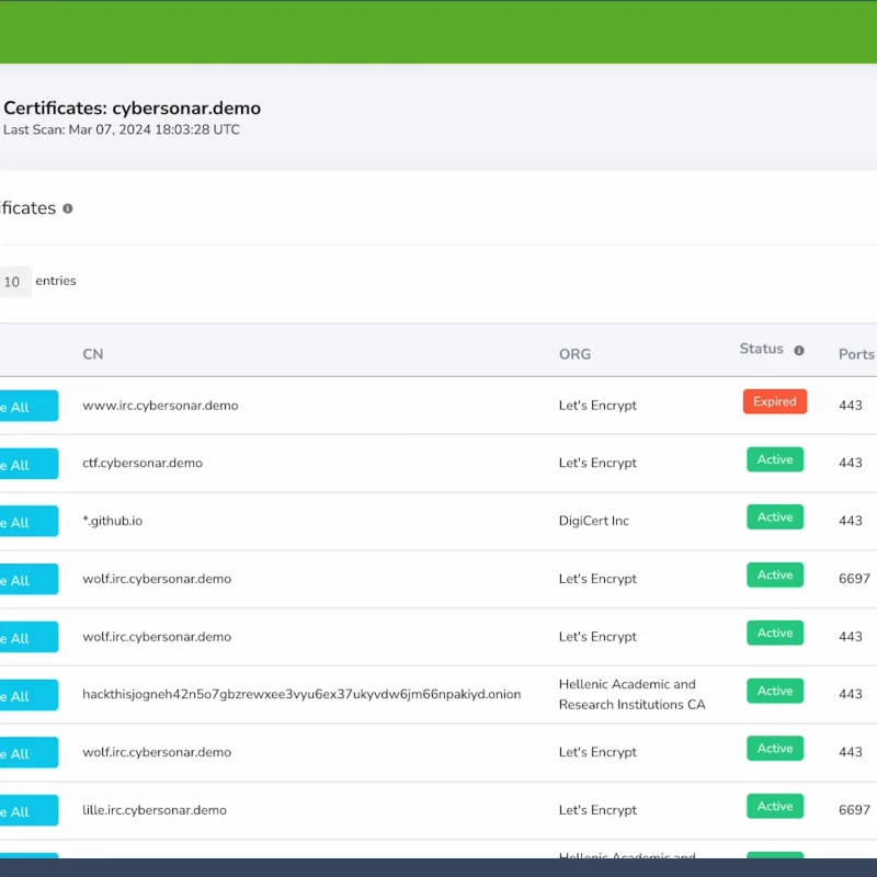 L'immagine rappresenta la dashboard di cybersonar in cui vengono elencati e gestiti i certificati