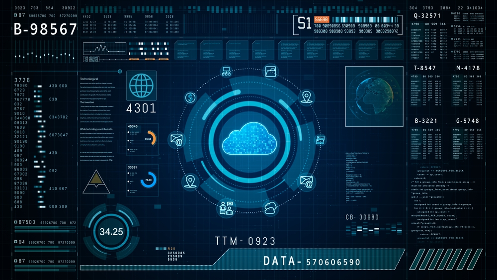 security dashboard